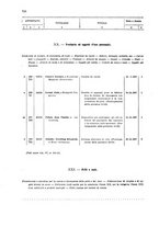 giornale/TO00179086/1908/v. 7.2/00000038